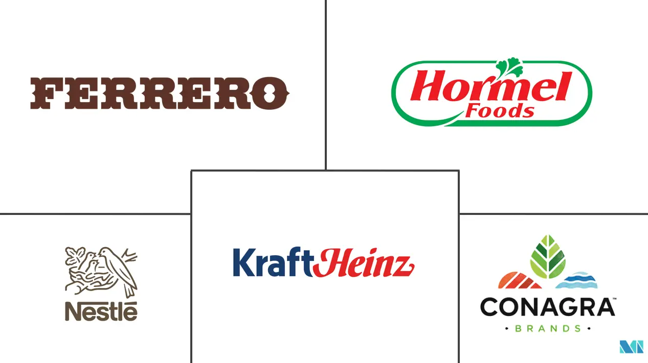 坚果价差市场规模