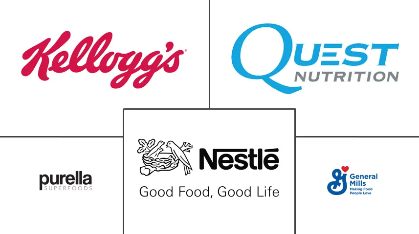 波兰零食市场规模