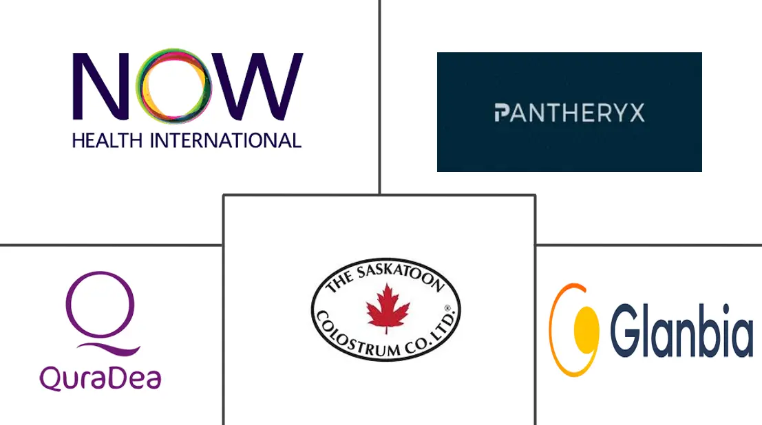 初乳市场规模和份额