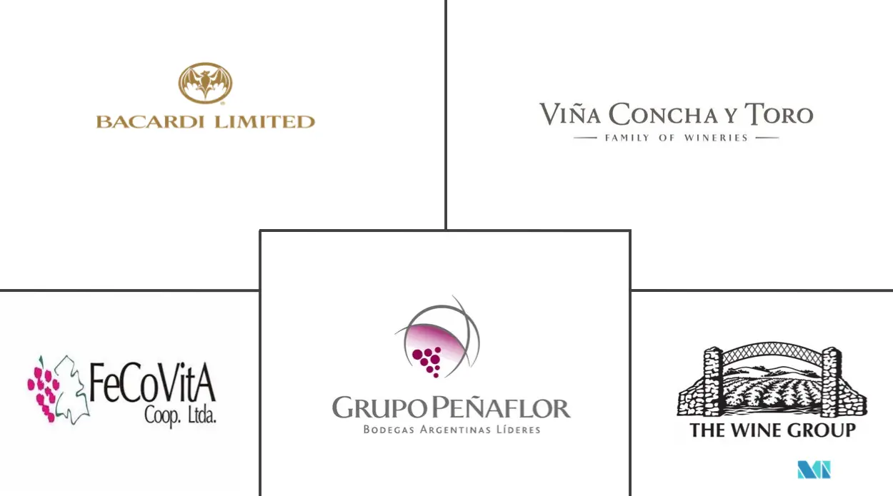 南美葡萄酒市场规模