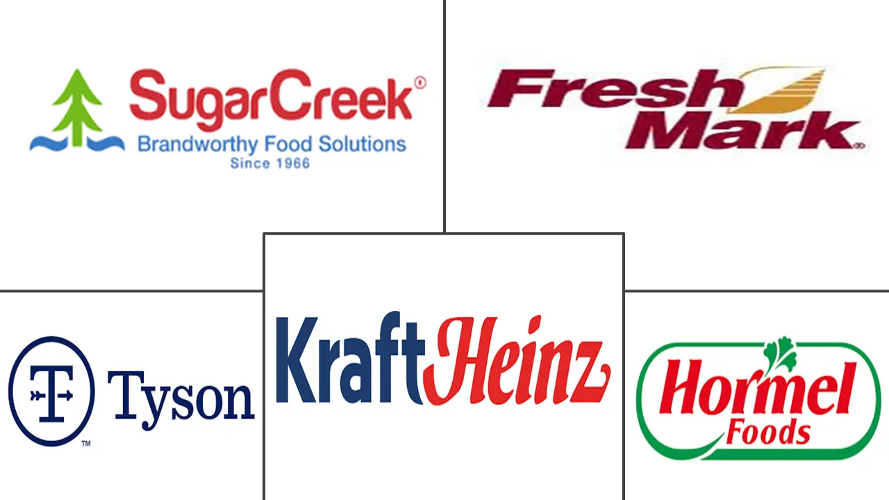 北美培根市场规模