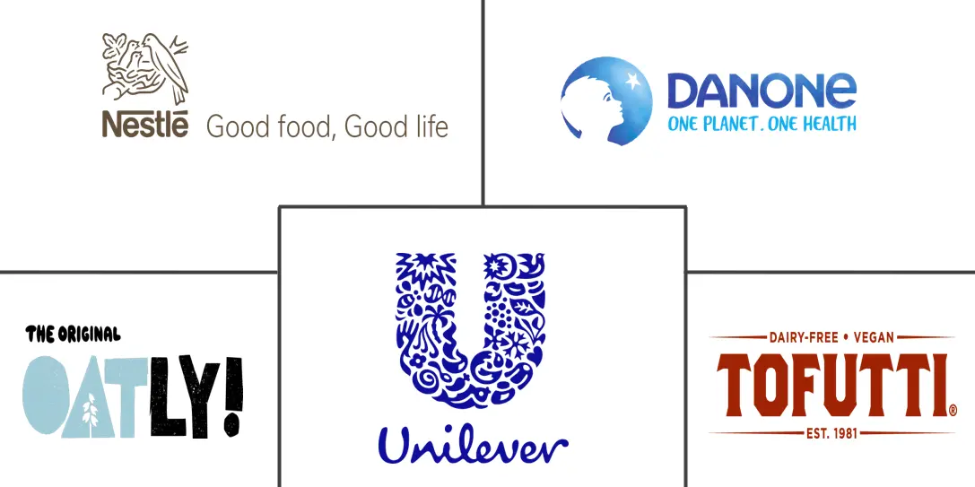 纯素甜点市场规模和份额