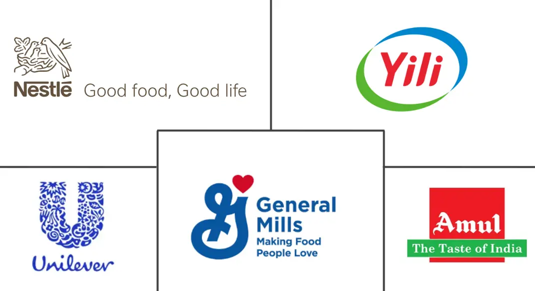 亚太地区冰淇淋市场规模及份额