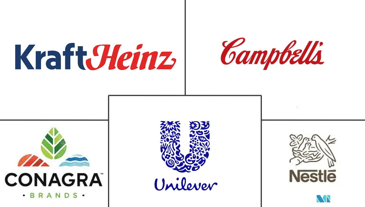 非洲汤市场规模