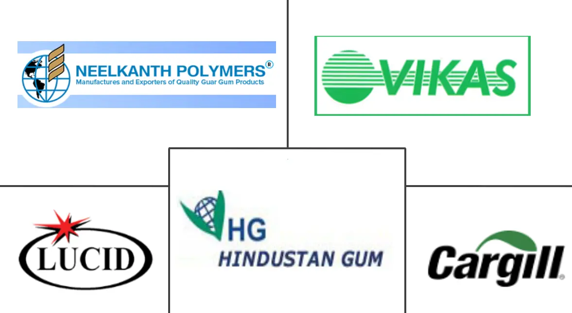 瓜尔胶市场规模和份额