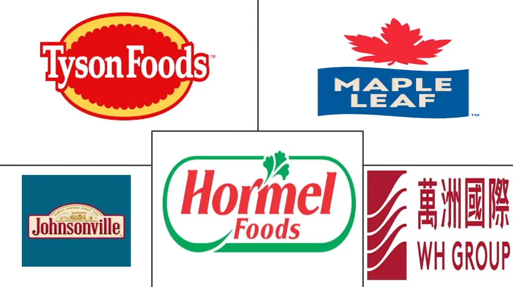 热狗和香肠市场规模和份额