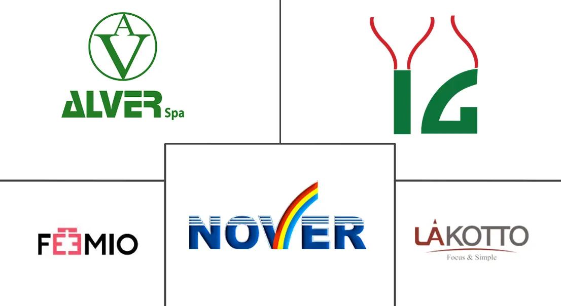 阿尔及利亚容器玻璃市场规模及份额