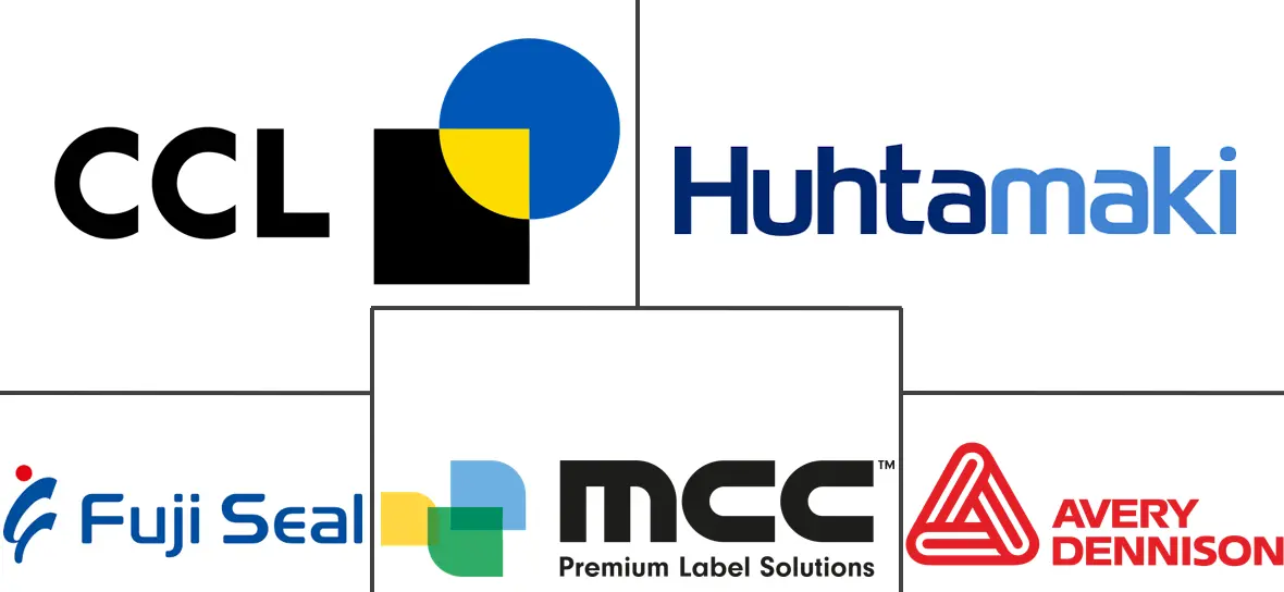 打印标签市场规模和份额