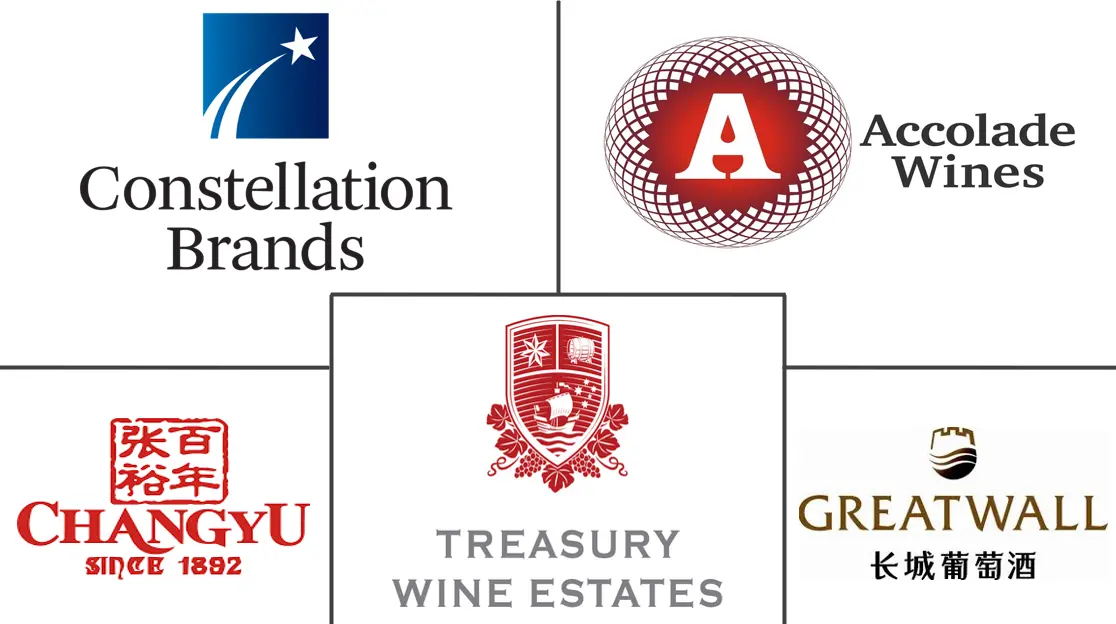 亚太地区葡萄酒市场规模和份额