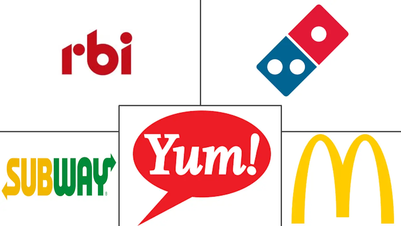 比利时 HRI 市场规模