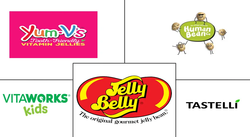 注入果冻市场规模和份额