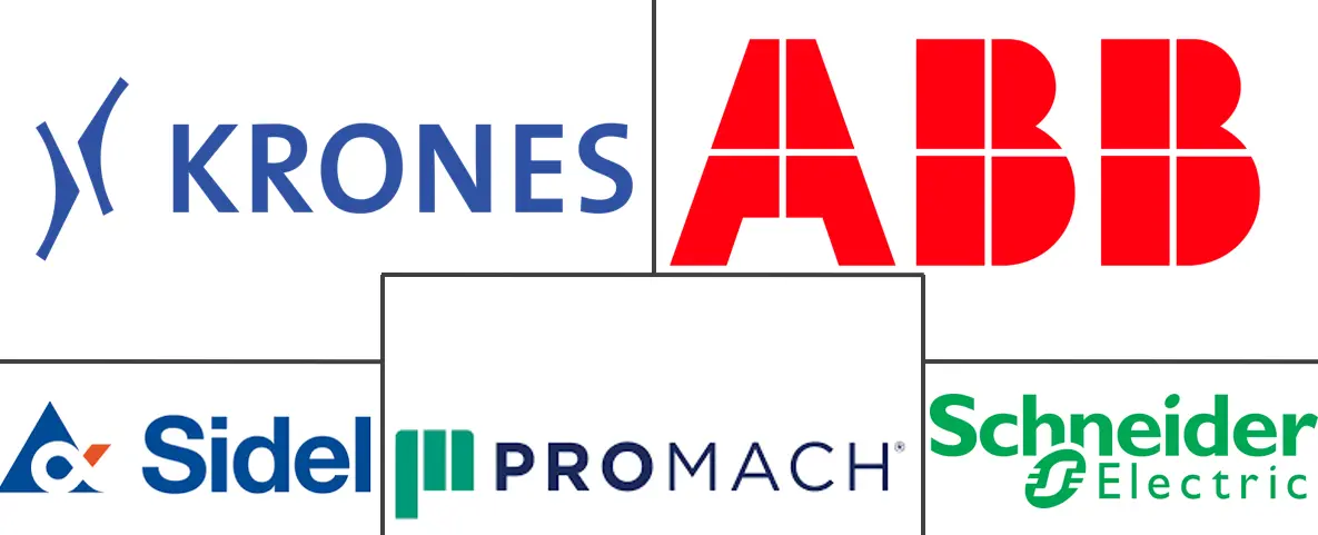 终端包装设备市场规模和份额