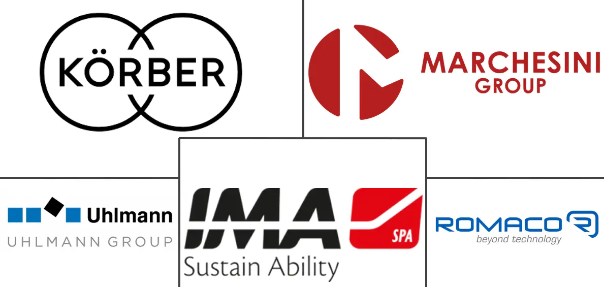 药品包装设备市场规模及份额