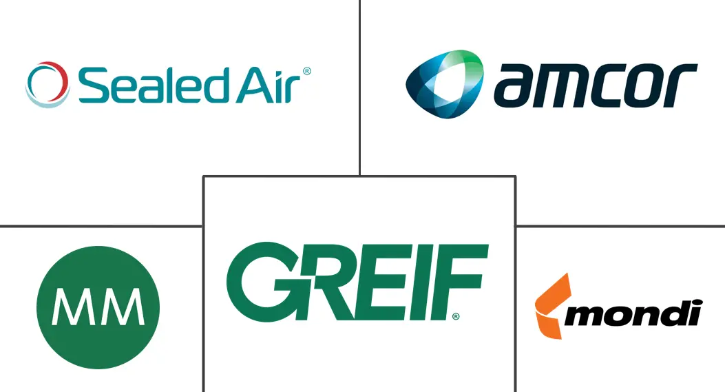 德国包装市场规模及份额