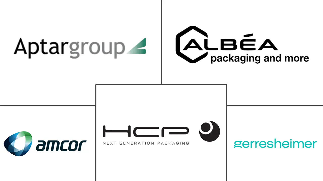 个人护理包装市场规模和份额