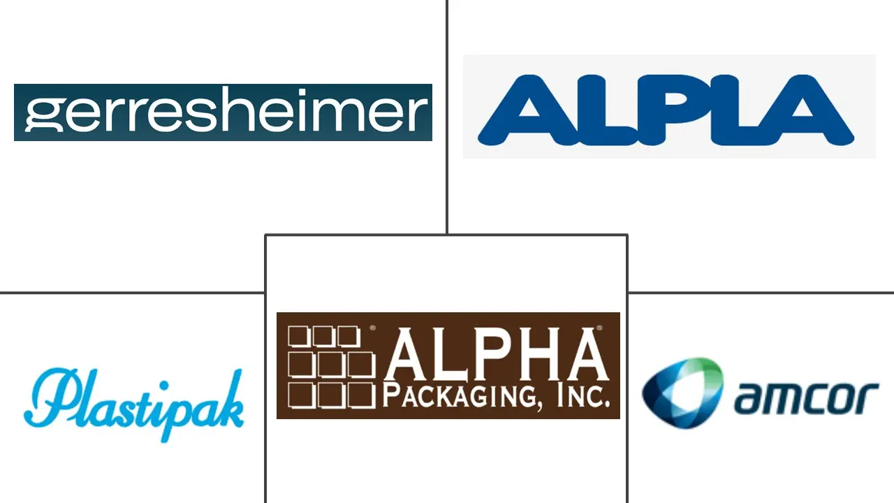 欧洲塑料瓶和容器市场规模和份额分析