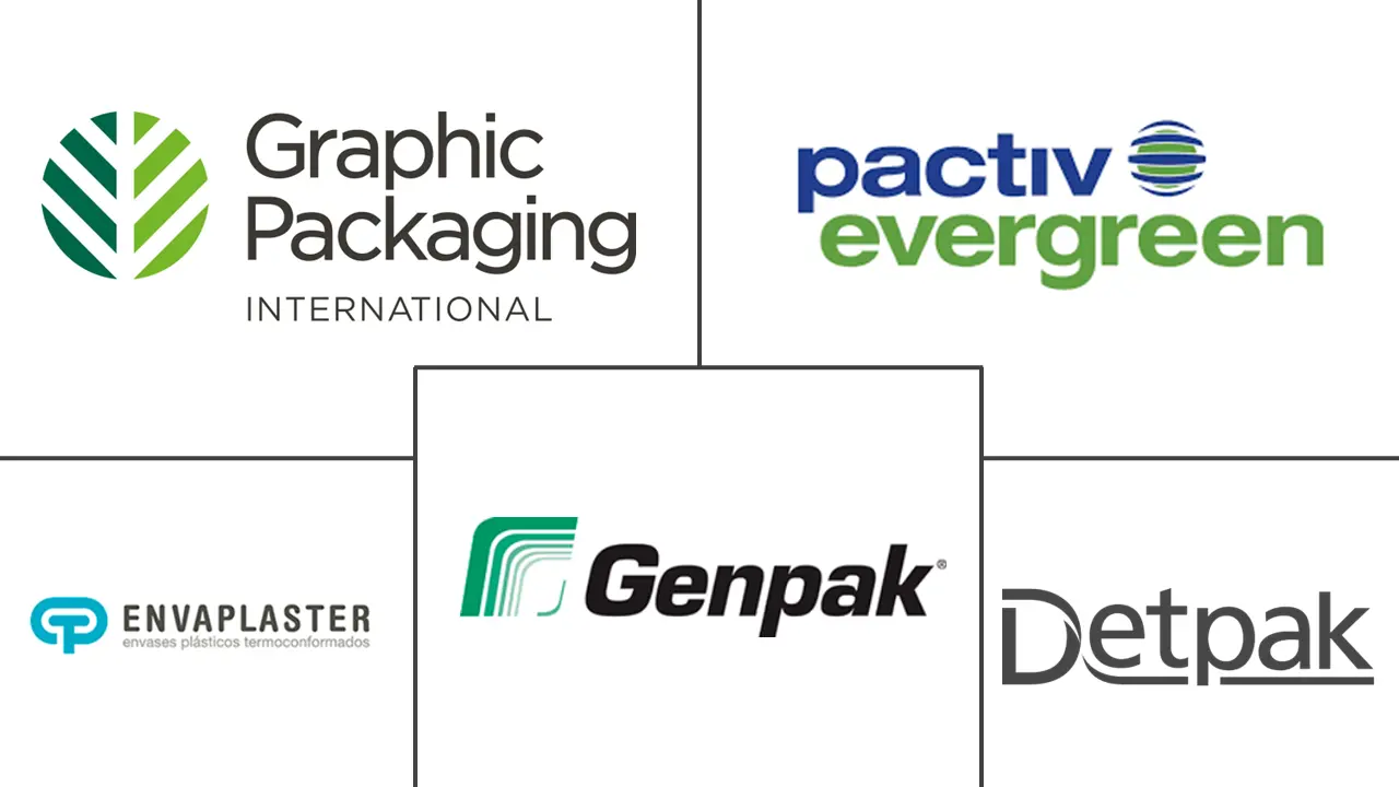 食品托盘和碗市场规模和份额