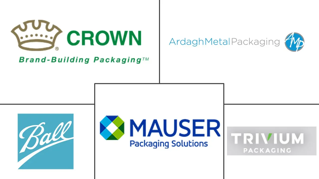 气雾罐市场规模和份额