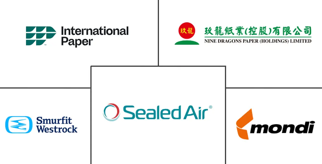 瓦楞纸板包装市场规模及份额