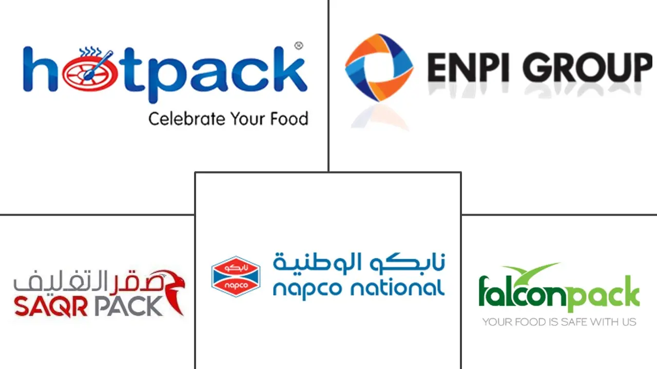 沙特阿拉伯餐饮服务一次性包装市场规模和份额分析