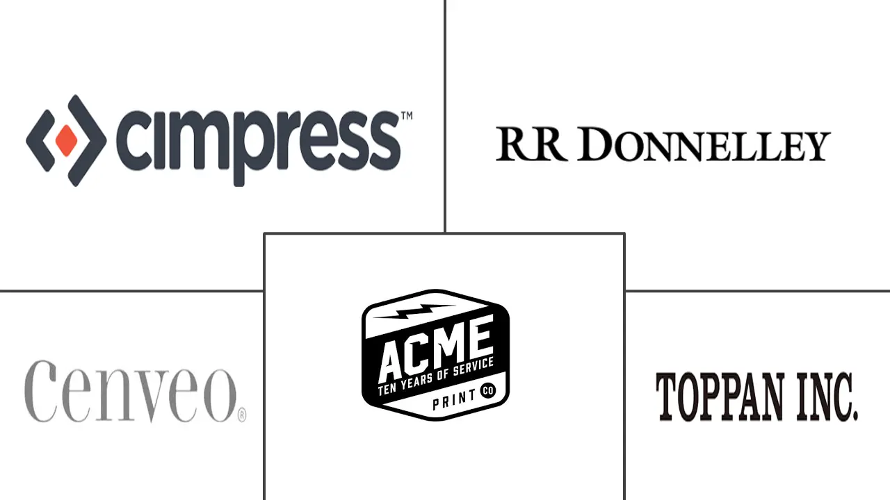 商业印刷市场规模和份额