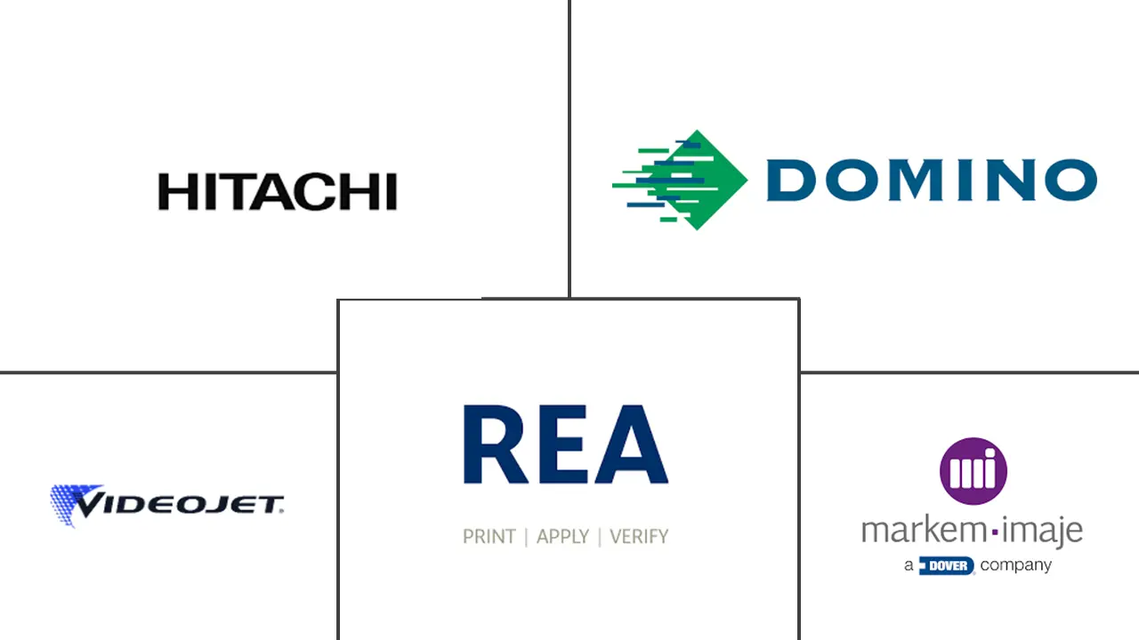 打码和标记解决方案市场规模和份额