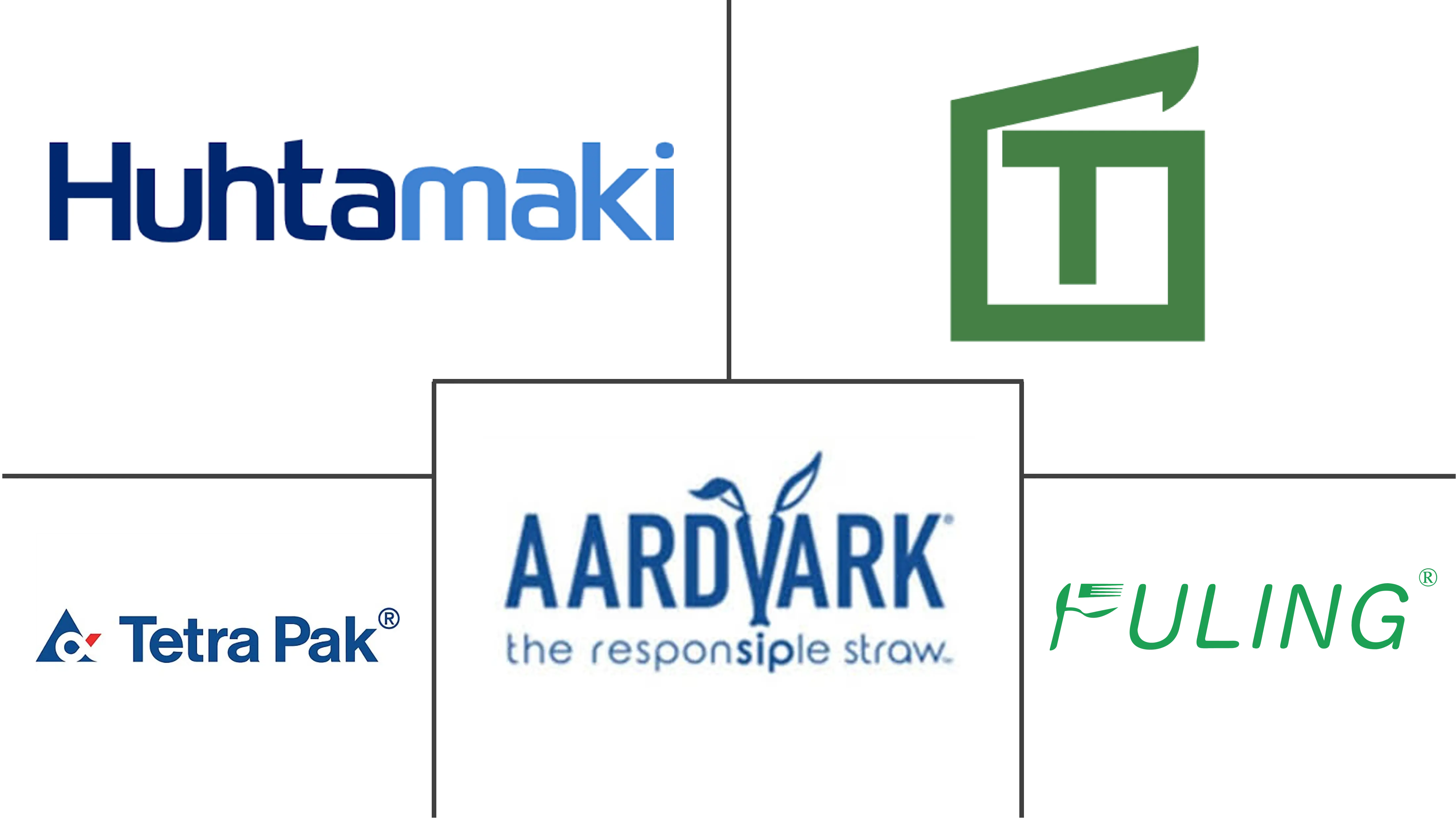 纸吸管市场规模及份额