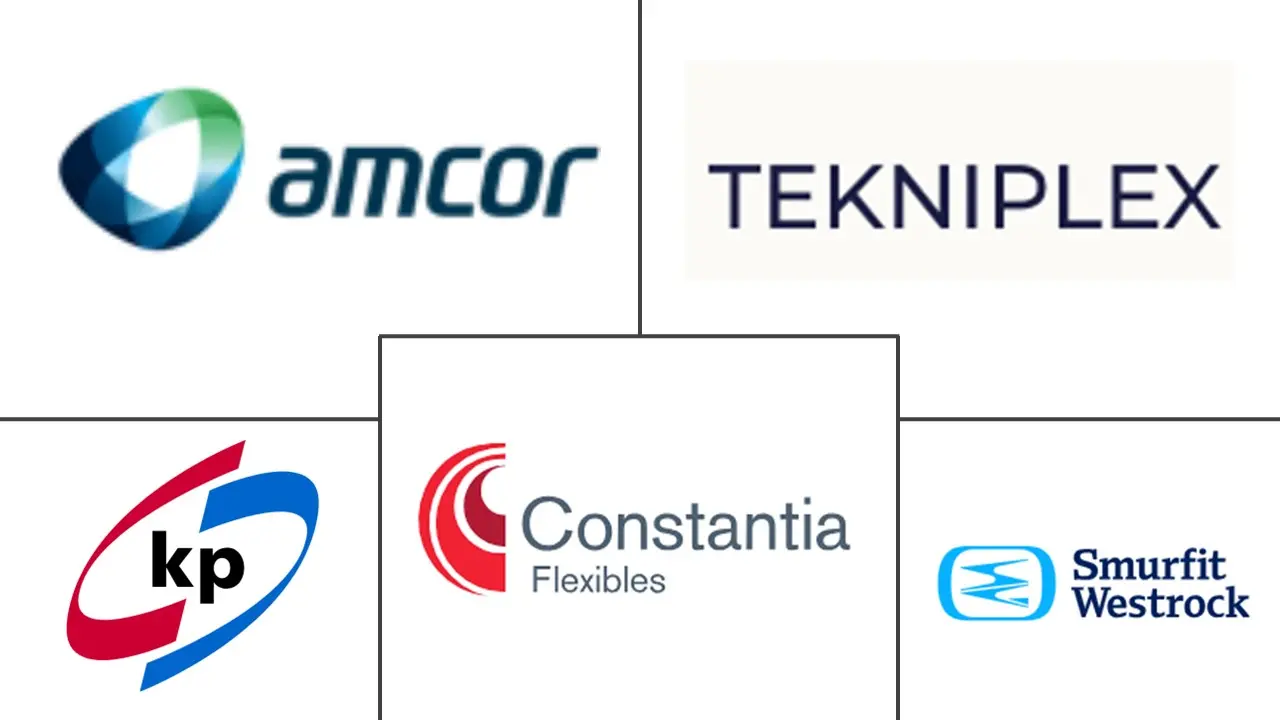 南美洲吸塑包装市场规模和份额分析