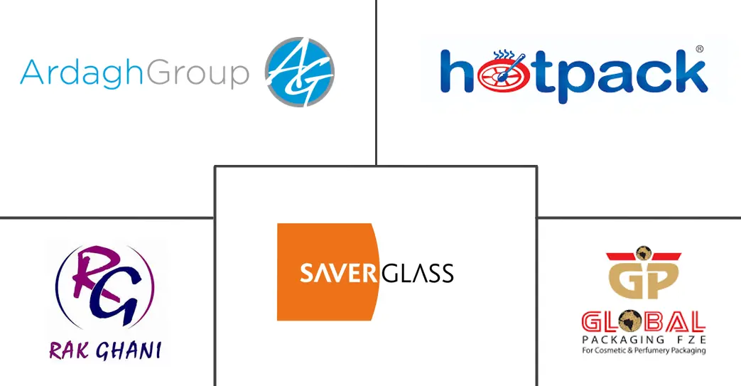 中东和非洲玻璃瓶市场规模和份额分析