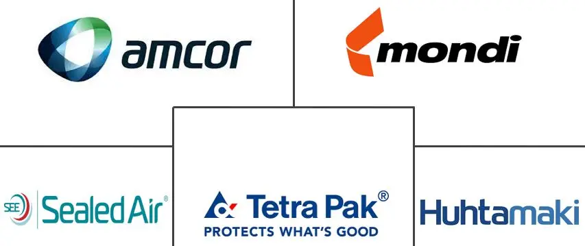 可持续食品服务包装市场规模和份额