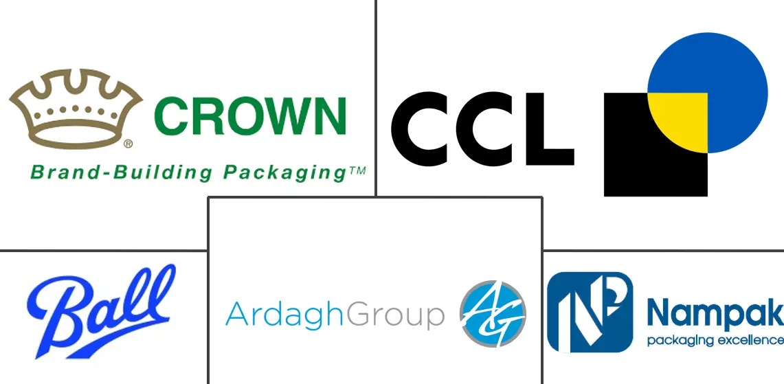 南美啤酒罐市场规模及份额