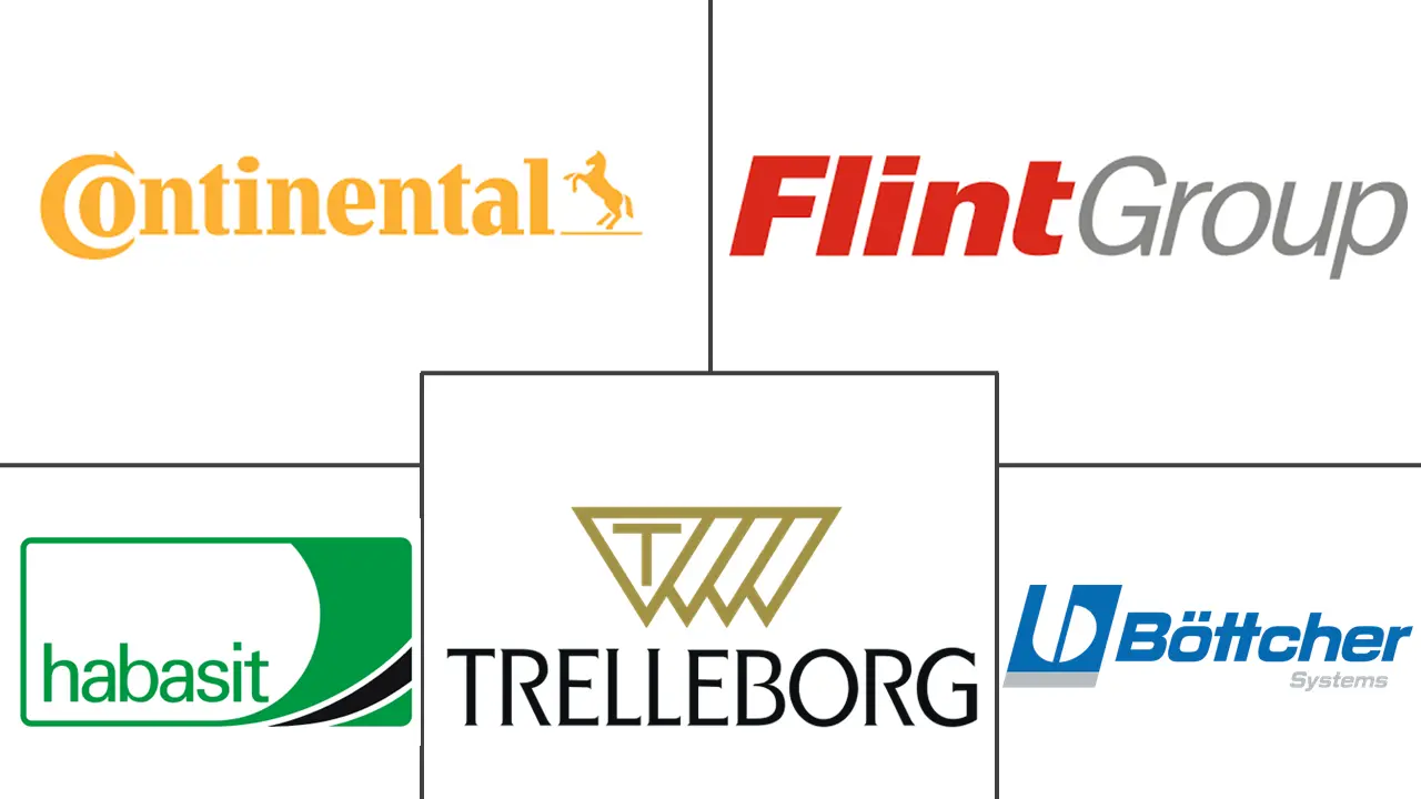 印花橡皮布市场规模及份额