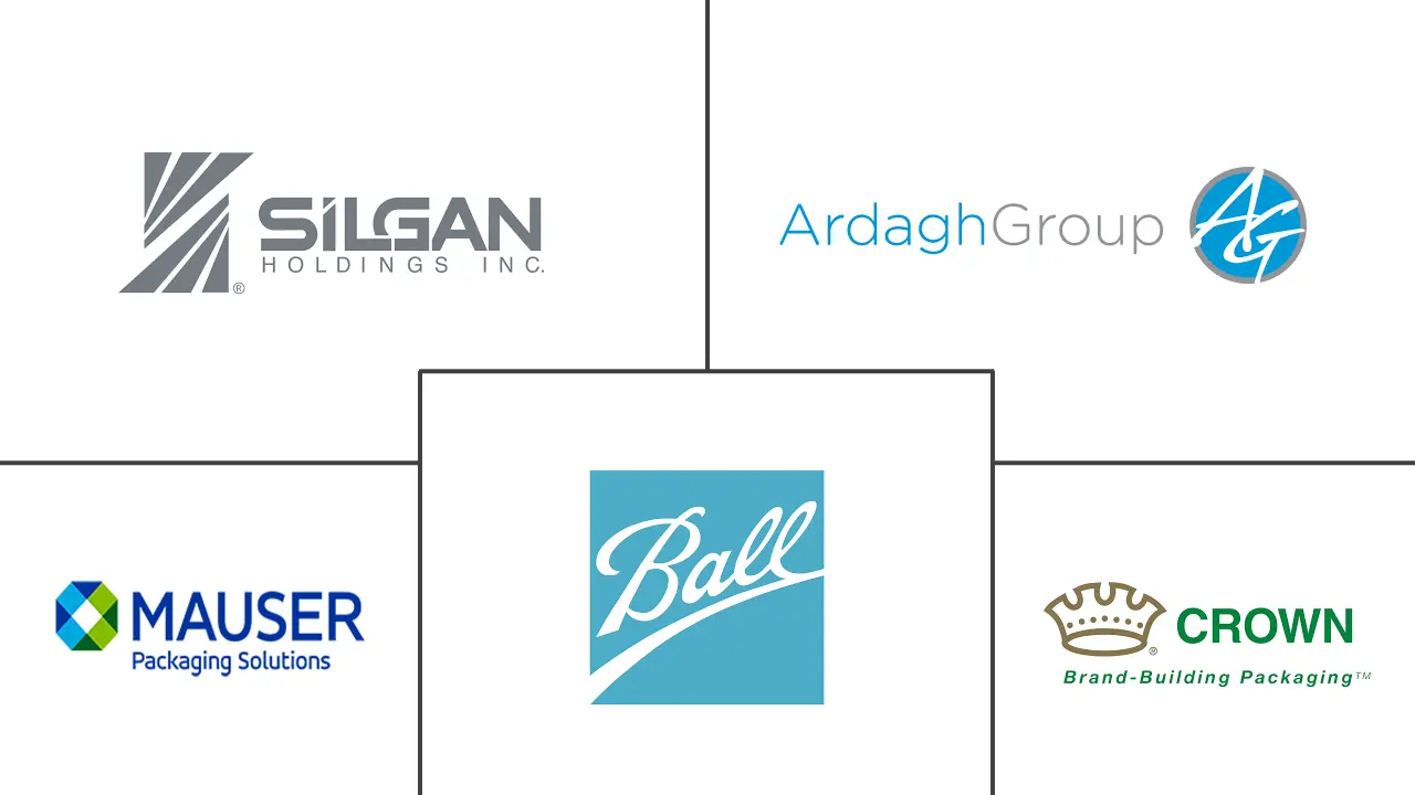 美国 (US) 金属罐市场规模和份额分析