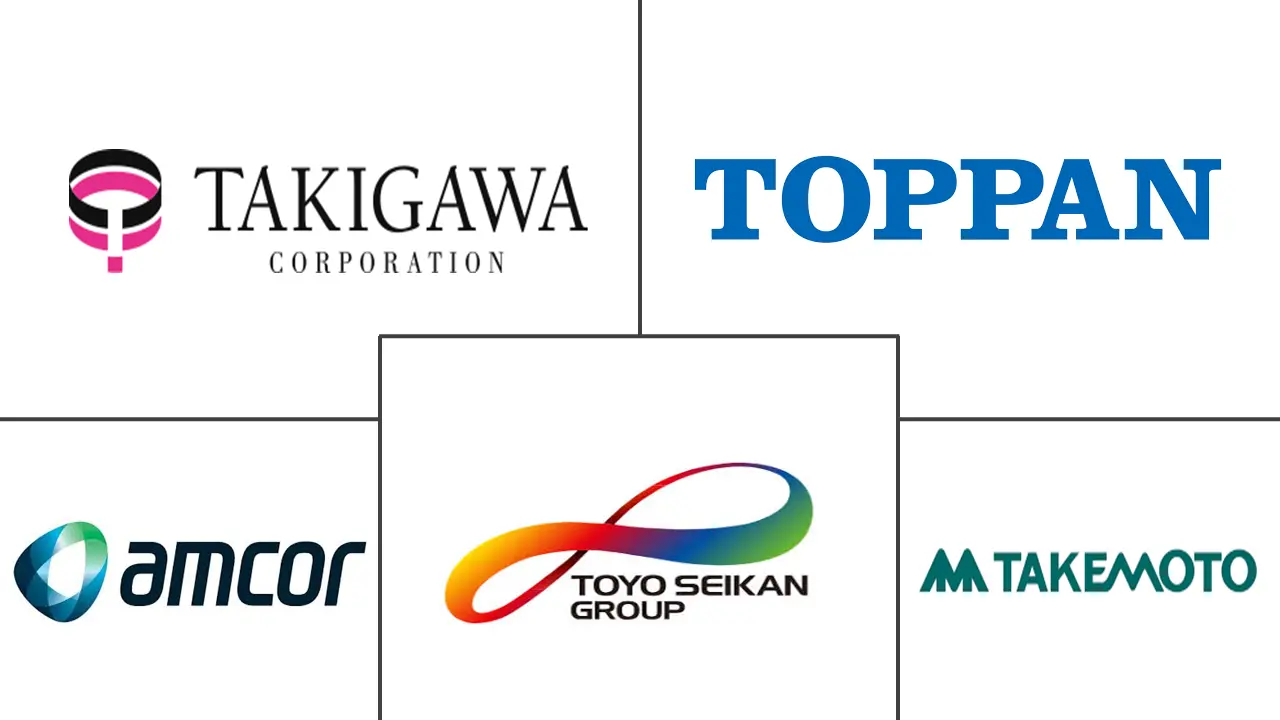 日本塑料包装市场规模及份额