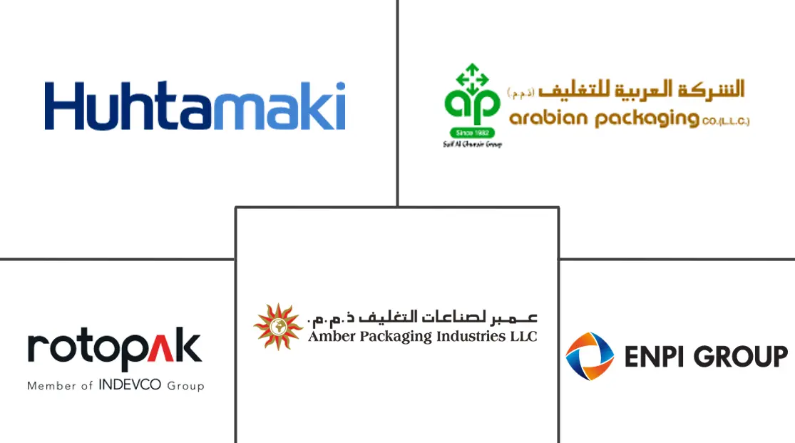 海湾合作委员会软包装市场规模和份额