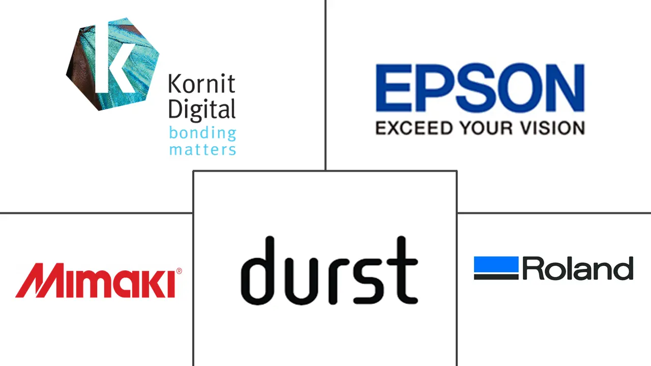 数码纺织品印花市场规模及份额