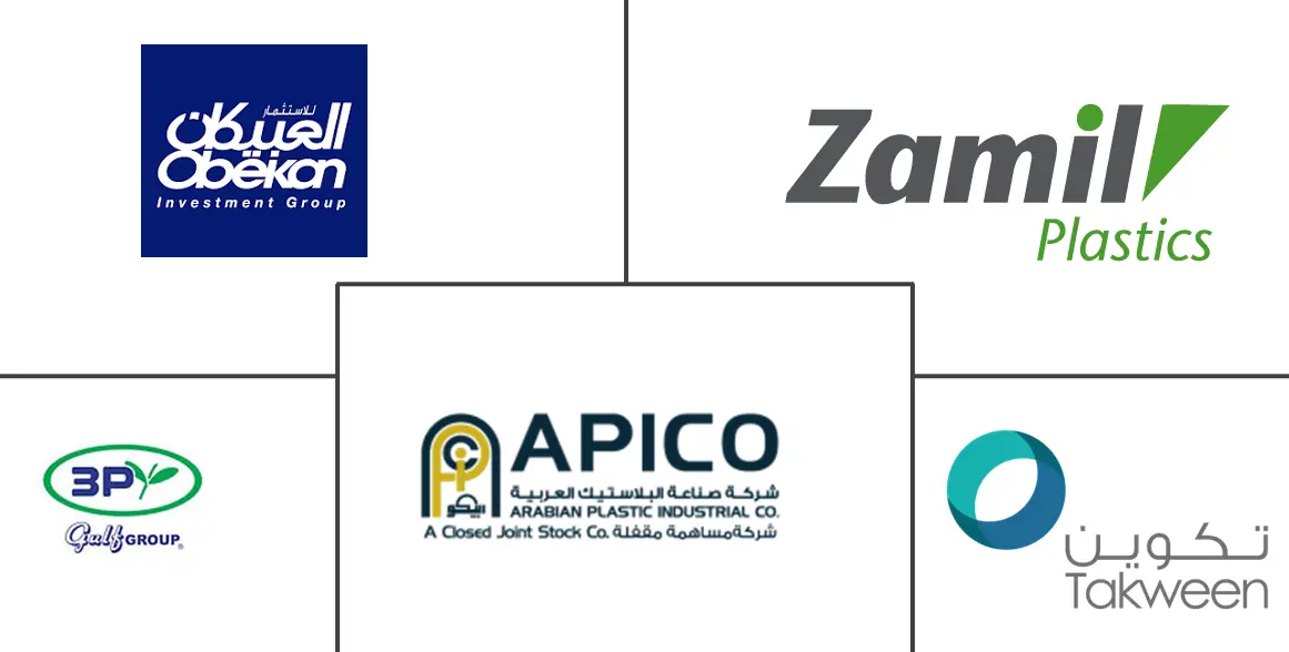 沙特阿拉伯硬质塑料包装市场规模和份额分析