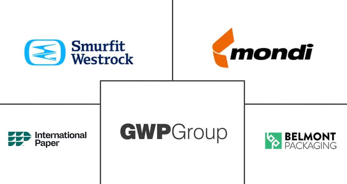 英国瓦楞纸板包装市场规模和份额分析