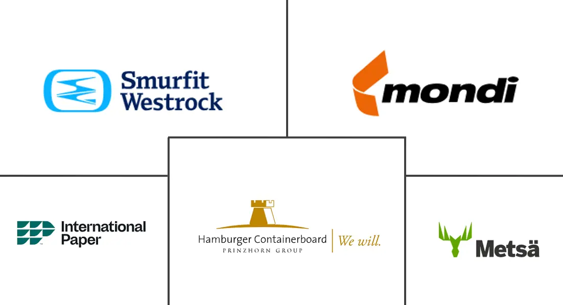 欧洲纸包装市场规模及份额