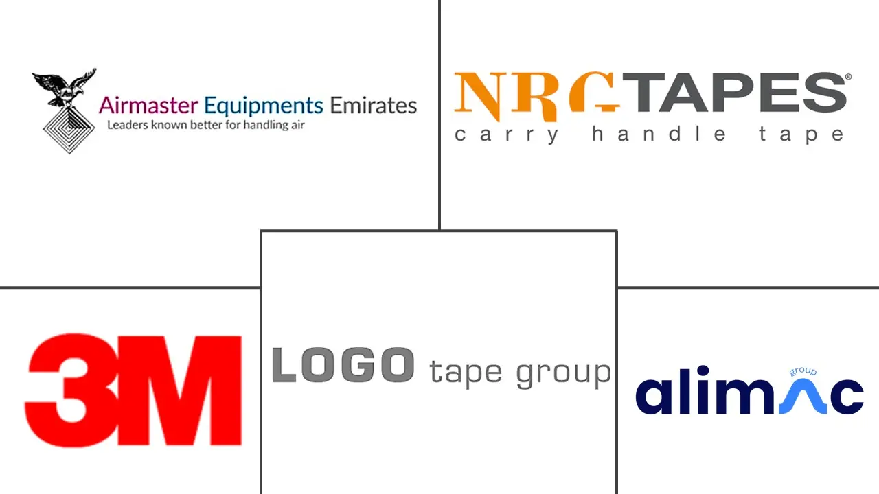 提手胶带市场规模