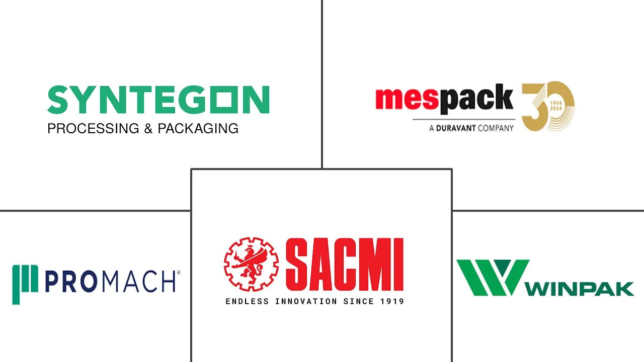 成型-填充-密封 (FFS) 包装机市场规模和份额