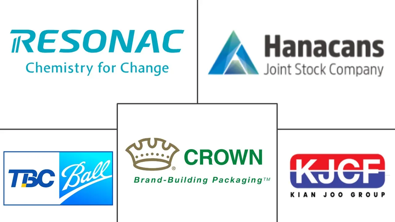 越南金属罐包装市场规模及份额