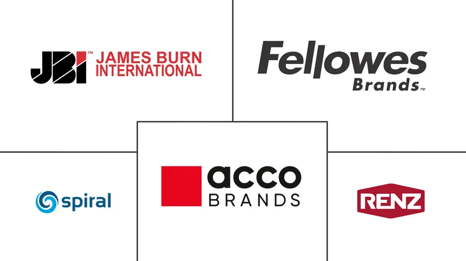 装订机市场规模及份额