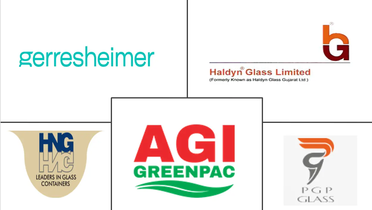 印度玻璃包装市场规模及份额