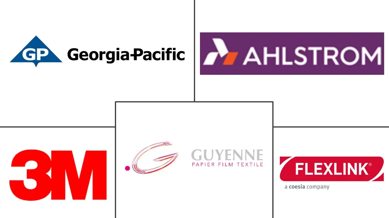 阻燃纸市场规模及份额