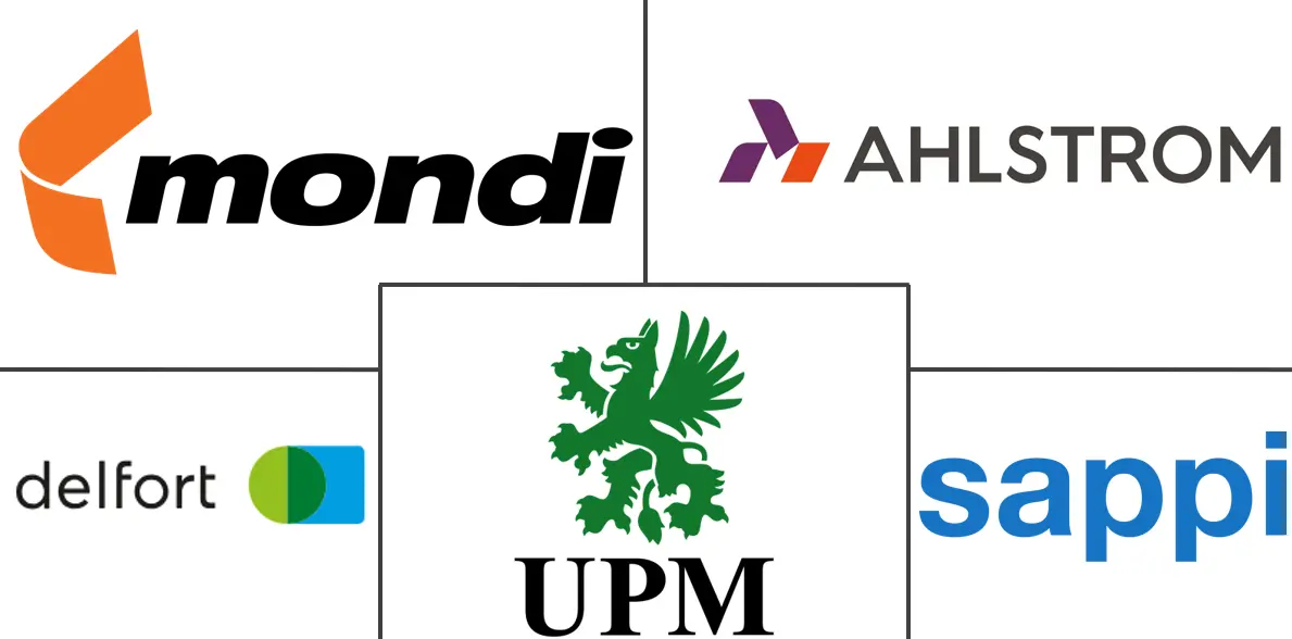 格拉辛纸包装市场规模及份额