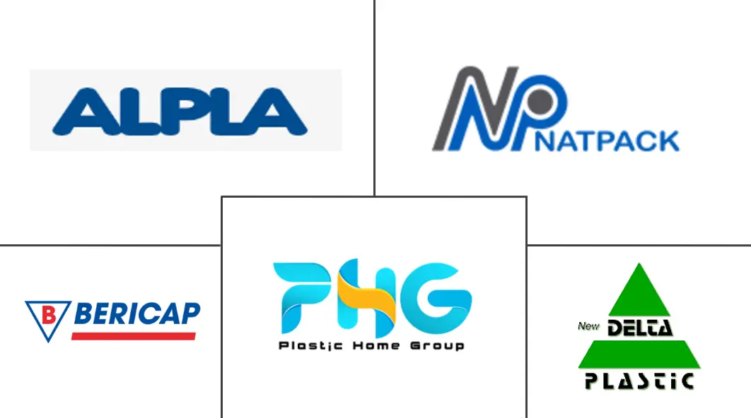 埃及塑料瓶市场规模