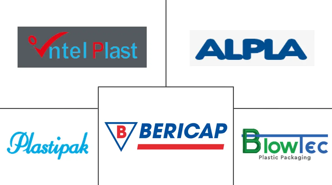 摩洛哥硬质塑料包装市场规模