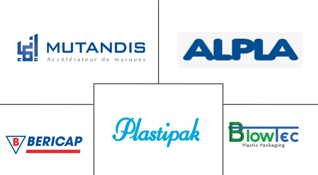 摩洛哥塑料瓶市场规模