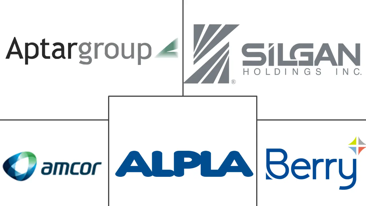 中东和非洲个人护理包装市场规模和份额分析